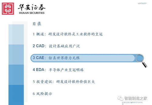 工業軟件深度研究 從研發設計到教育應用——聚焦西門子、達索、PTC、ANSYS與Autodesk